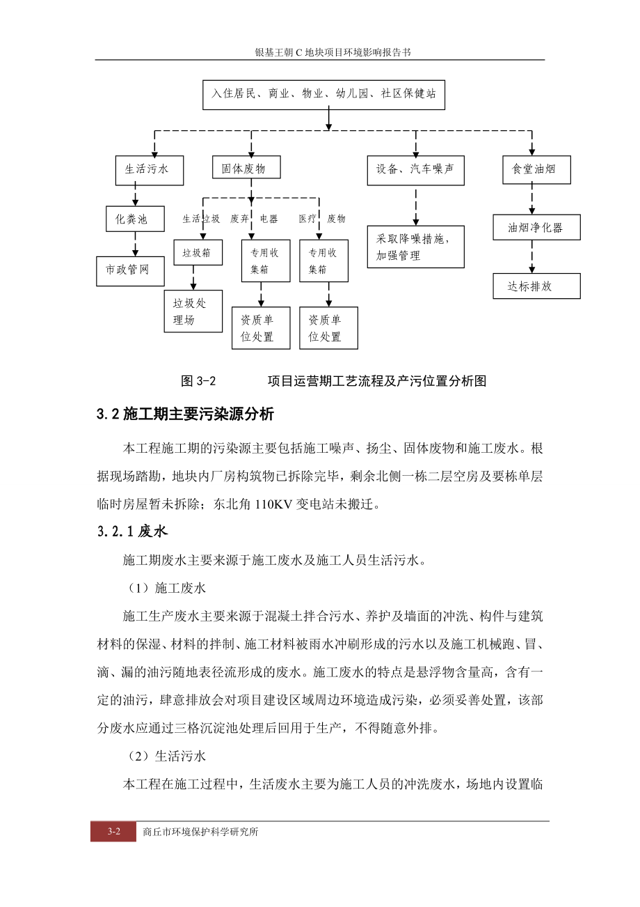 环境影响评价报告公示：化肥厂C地块报告工程分析环评报告.doc_第2页