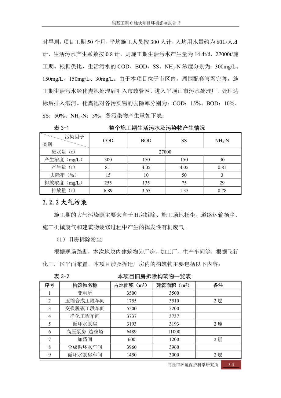 环境影响评价报告公示：化肥厂C地块报告工程分析环评报告.doc_第3页