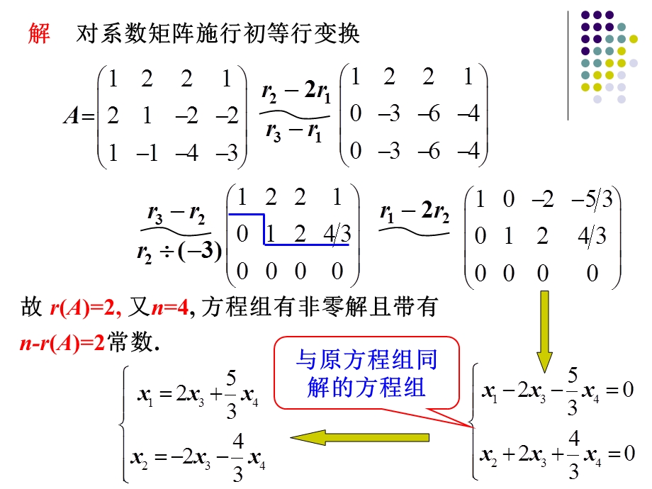 线性代数ppt课件42线性代数方程组的解.ppt_第3页