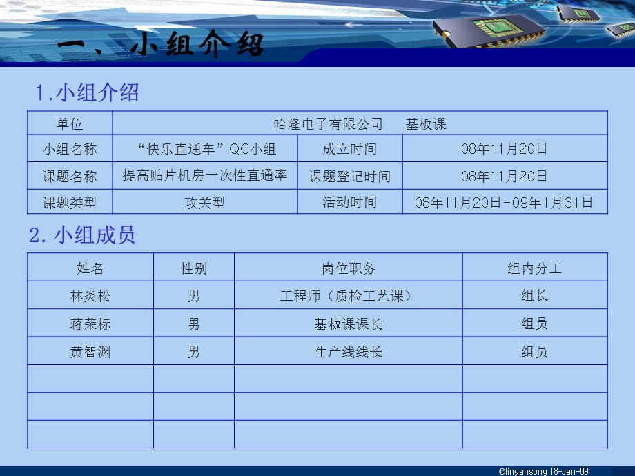 提高SMT贴片机直通率(500PPM)讲解课件.ppt_第2页