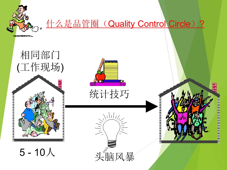 护理品管圈讲解医学ppt课件.ppt_第2页