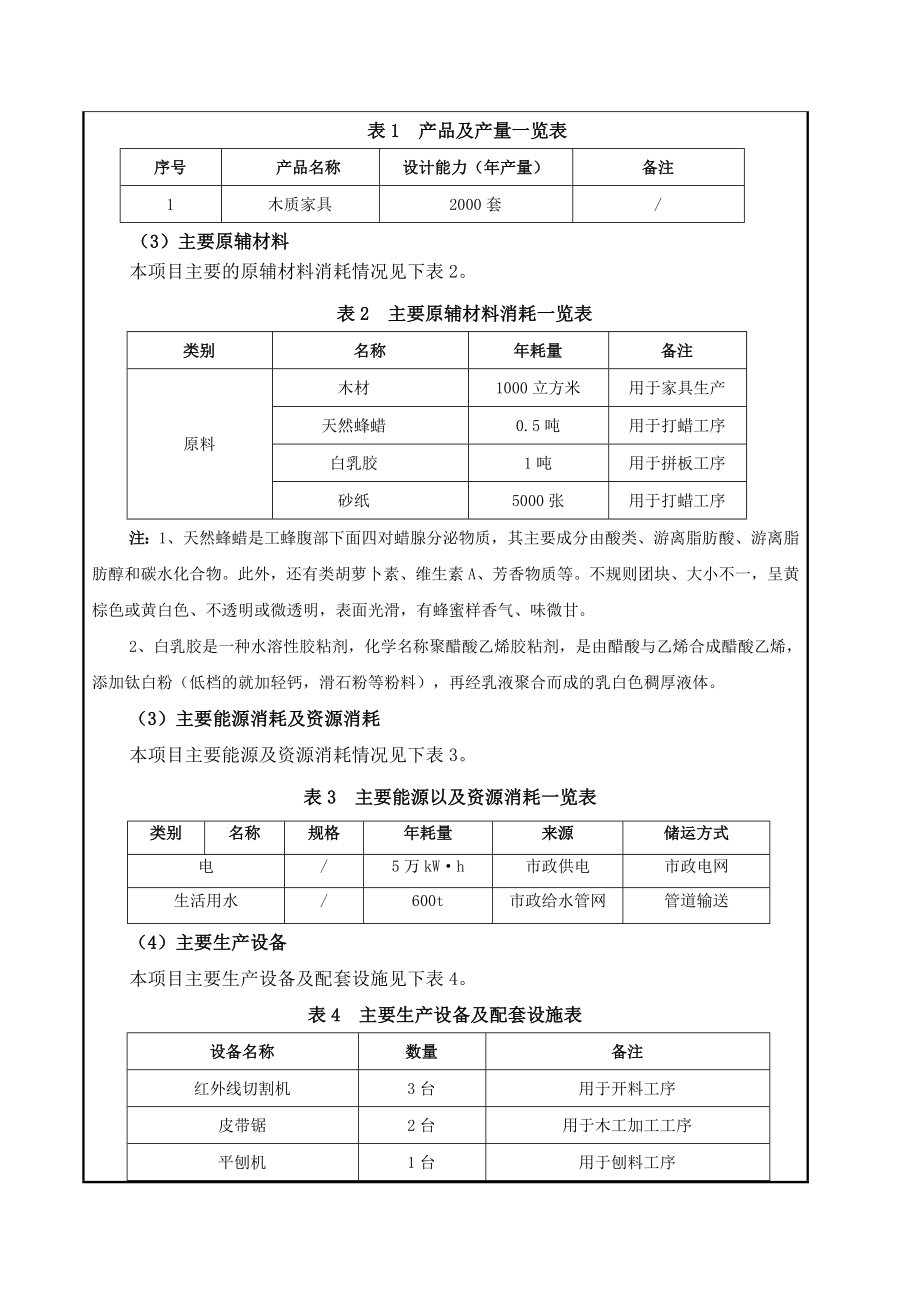 环境影响评价报告公示：中山大涌镇永固家具厂新建建设地点广东省中山大涌镇环评报告.doc_第3页