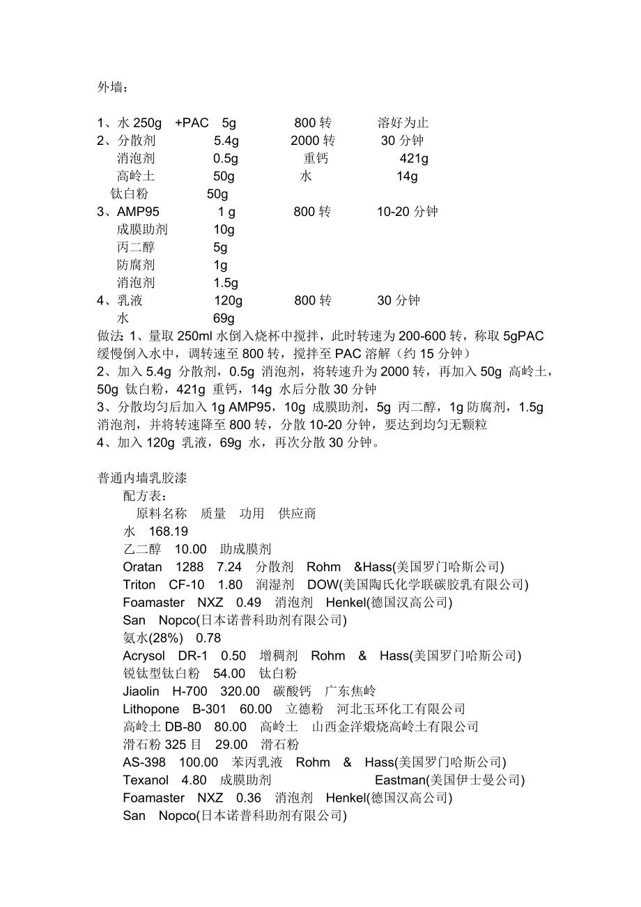 内外墙乳胶漆配方.doc_第1页