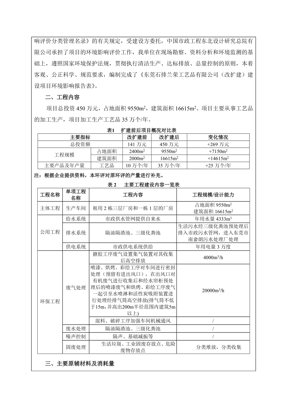 环境影响评价报告：东莞石排兰荣工艺品有限公司3228.doc环评报告.doc_第2页