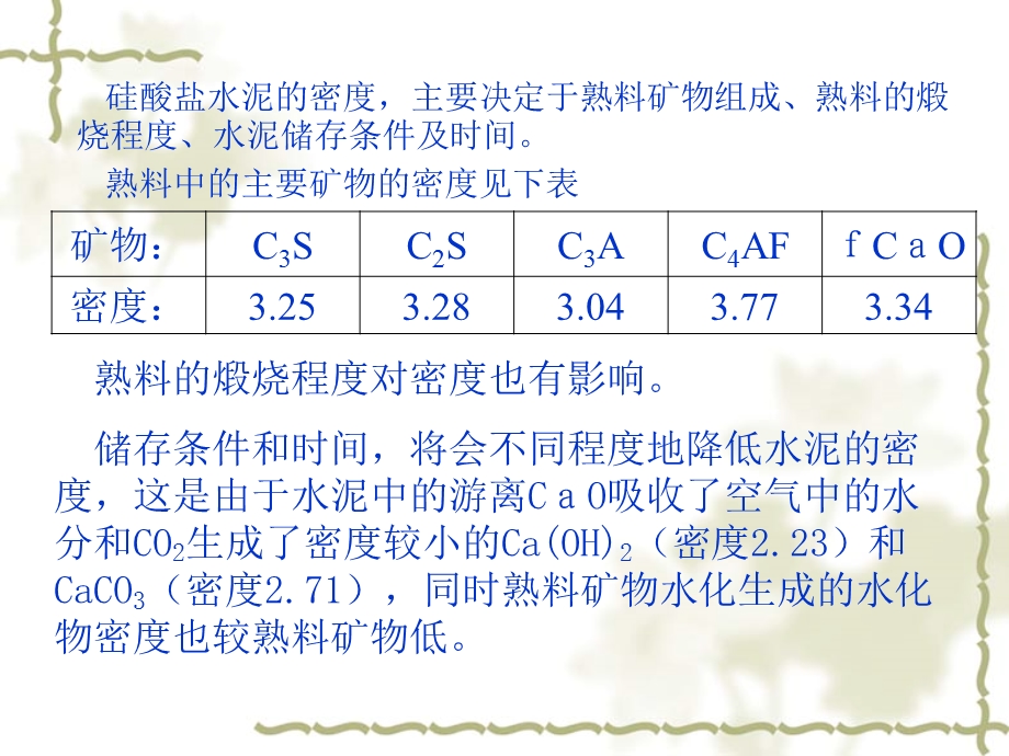 新标准-比表面积课件.ppt_第2页