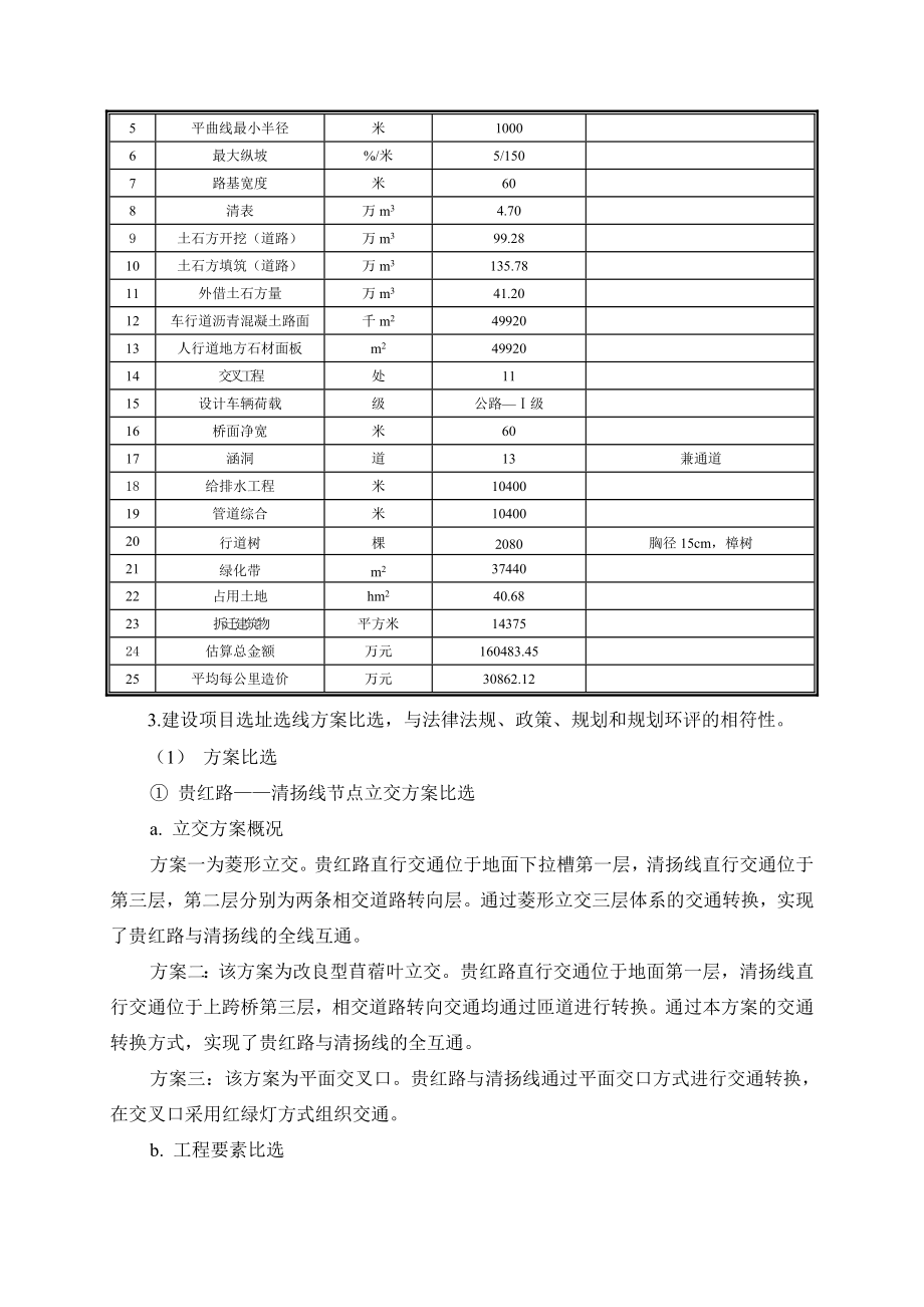 贵安新区贵红路道路工程环境影响评价报告书.doc_第3页