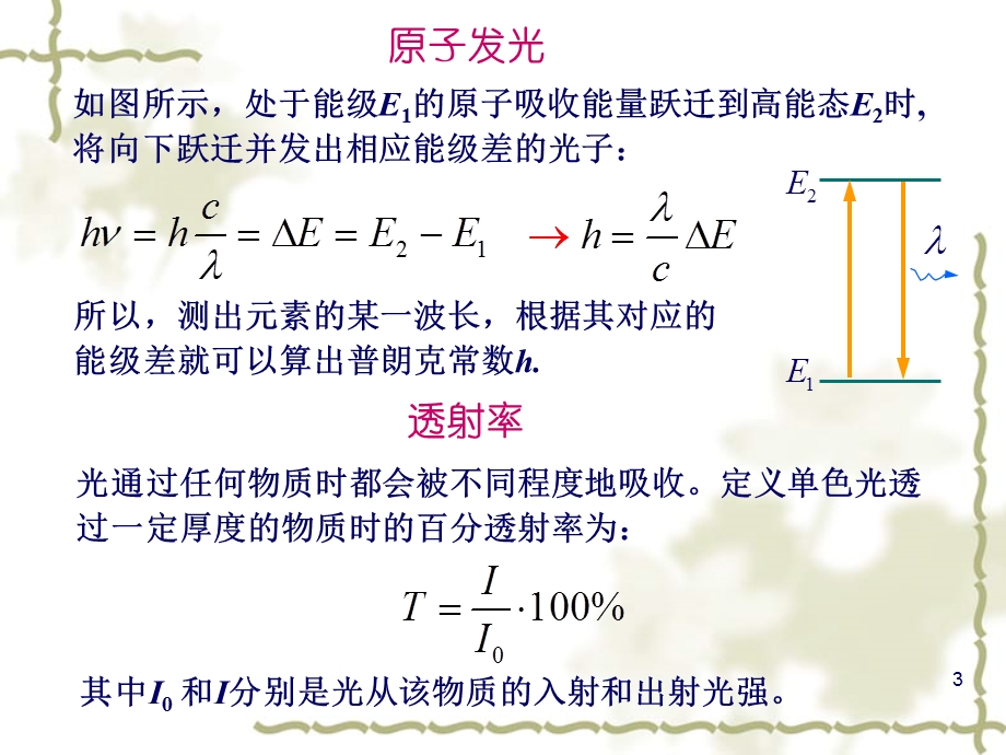 实验623-光谱测量与光谱分析课件.ppt_第3页