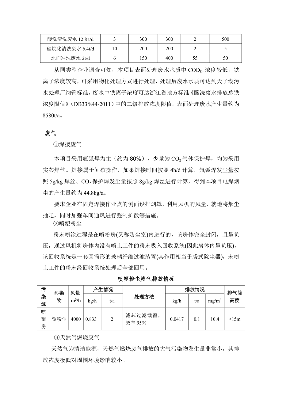 环境影响评价报告公示：浙江吉盛机械等单位向我局提交了展示用具技改等项目的环境影响评价文件许可申请材料根据环环评报告.doc_第3页