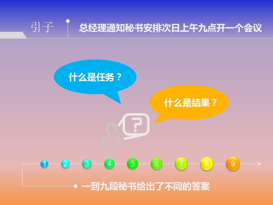 执行与结果：九段秘书工作法课件.ppt_第3页