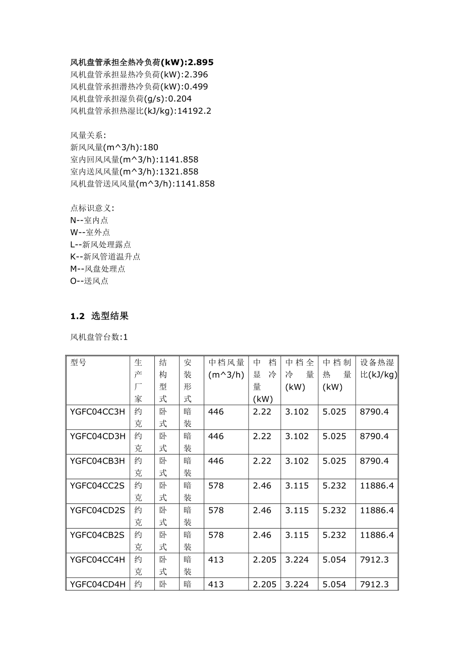 办公楼风机盘管选型结果房间风机盘管选型结果.doc_第2页