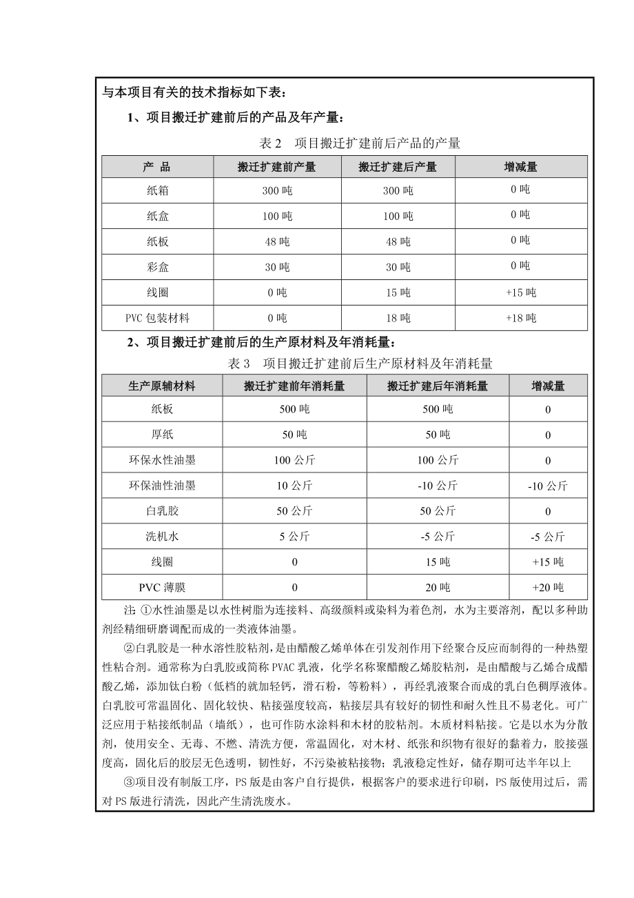 环境影响评价报告公示：中山市裕达包装材料搬迁扩建建设地点广东省中山市三环评报告.doc_第3页