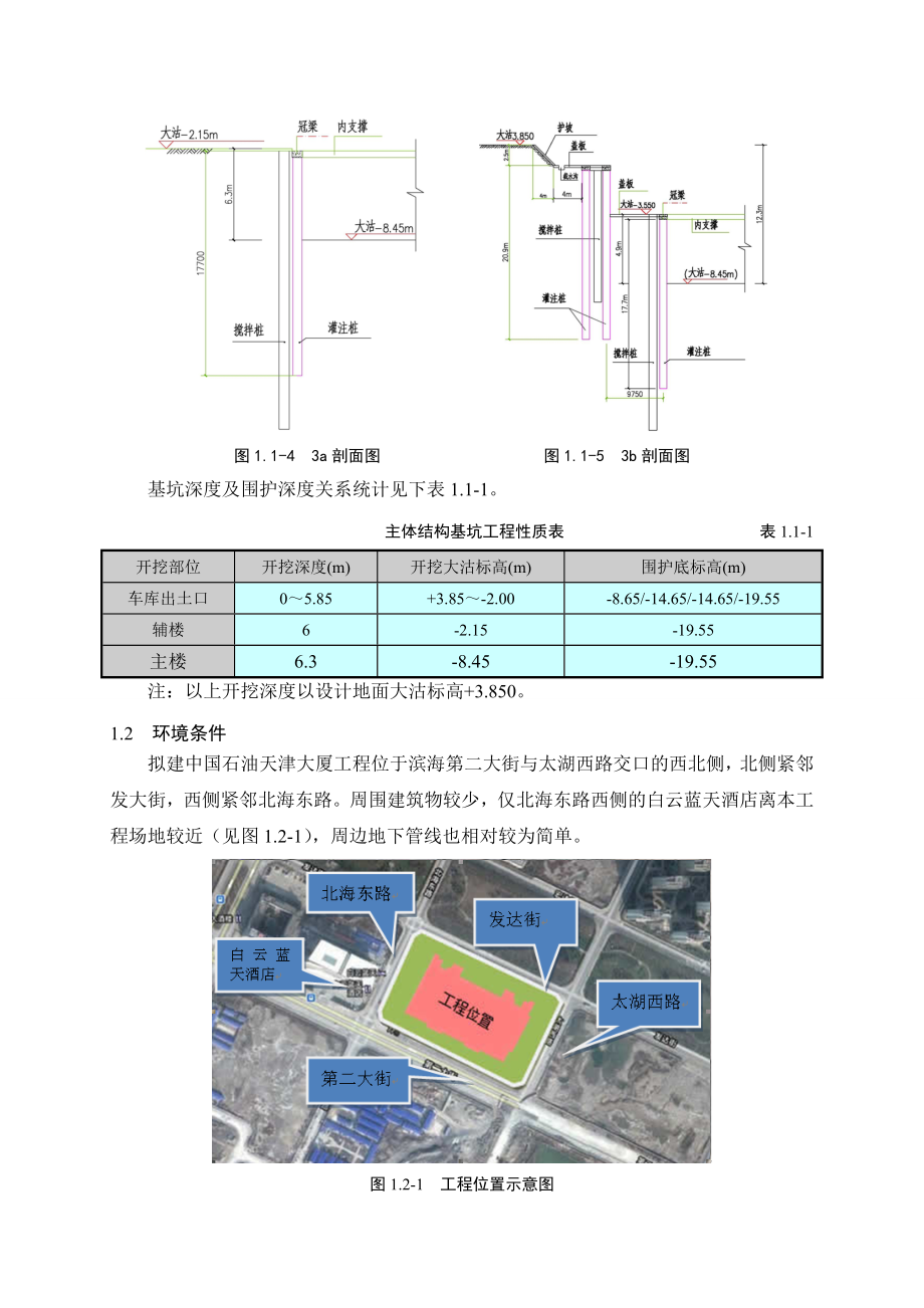 中石油天津大厦工程深基坑土方开挖及降排水方案.doc_第3页