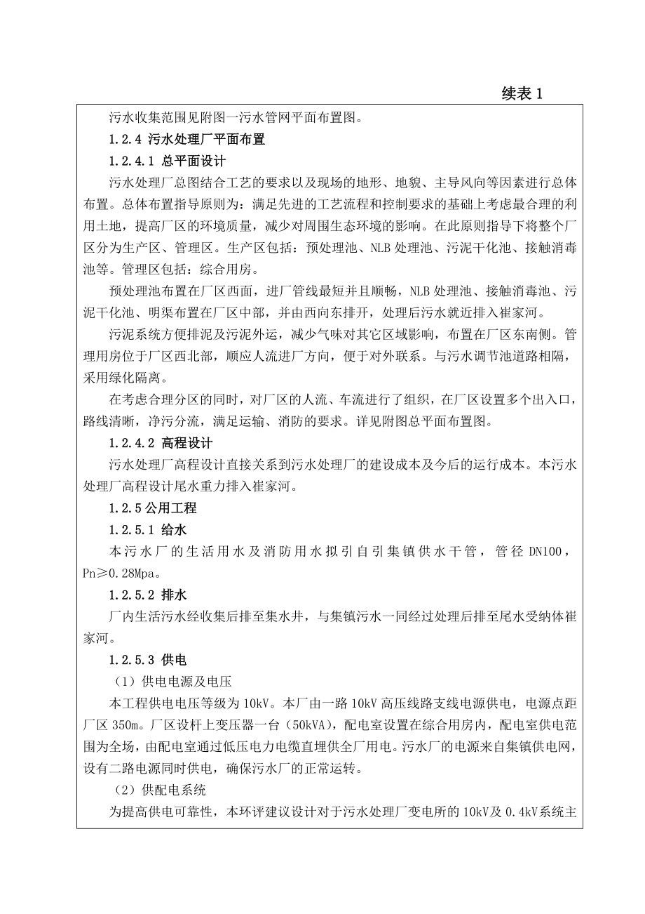 环境影响评价报告公示：奉节县大树镇梅子场镇污水处环评报告.doc_第3页