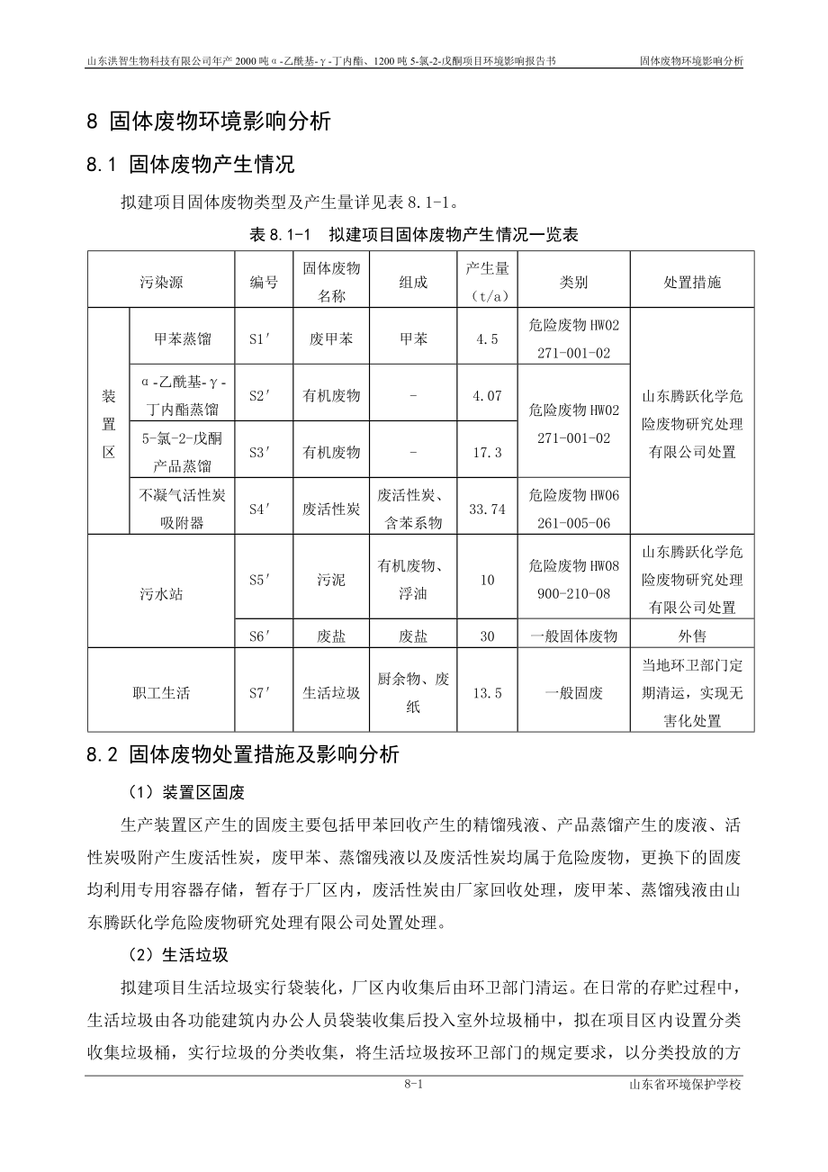 环境影响评价报告公示：产2000吨α乙酰基γ丁内酯、1200吨5氯2戊酮项目第8章 固体废物环境影响分析环评报告.doc_第1页