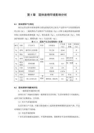 环境影响评价报告公示：橡胶助剂固体废物环境影响分析环评报告.doc