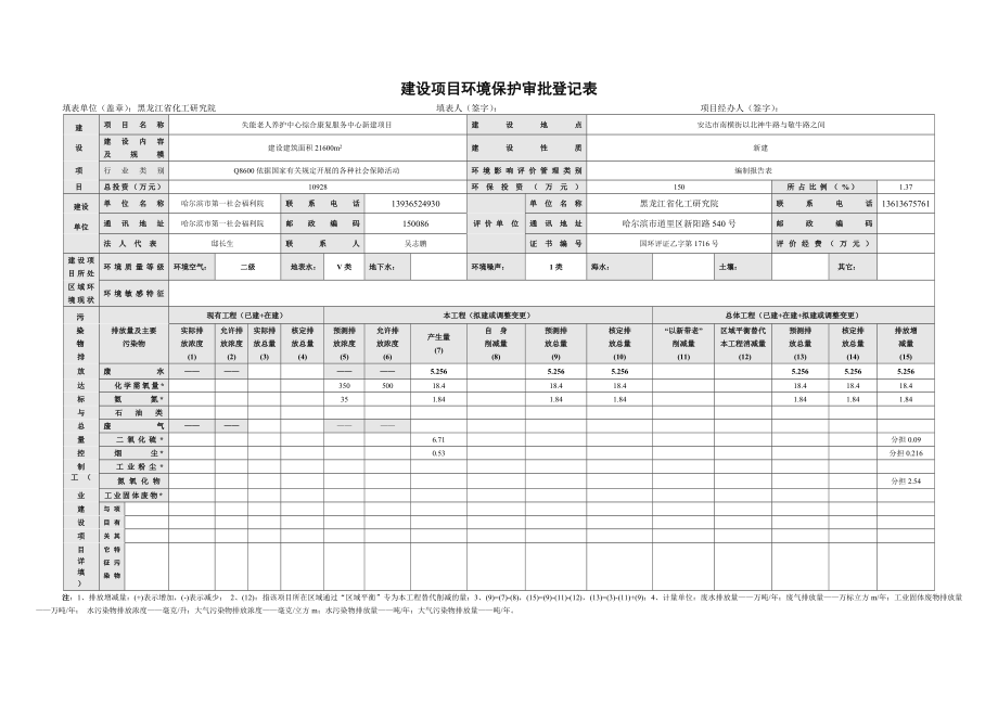 环境影响评价报告全本公示简介：表.doc_第1页