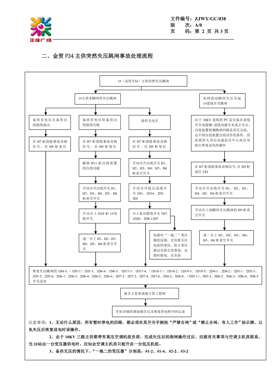 正佳广场变电站标准作业规程GC038.doc_第2页