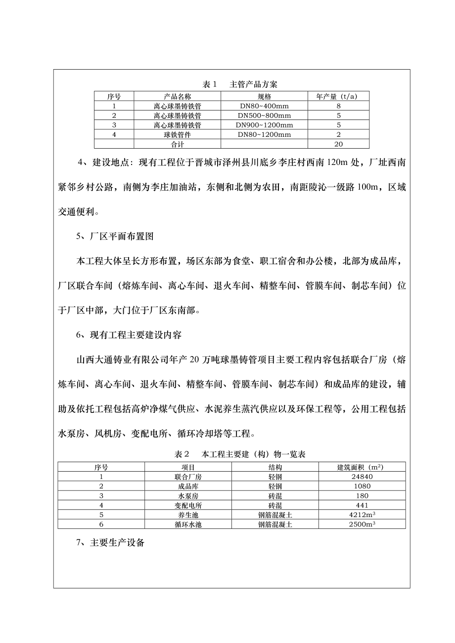 环境影响评价报告公示：山西大通铸业球墨铸管燃气补环评报告.doc_第3页