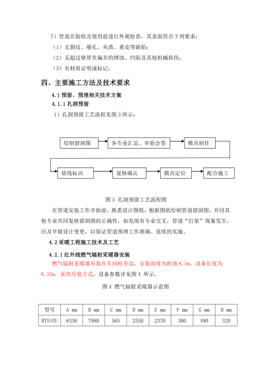 采暖及通风工程专项施工方案.doc_第3页