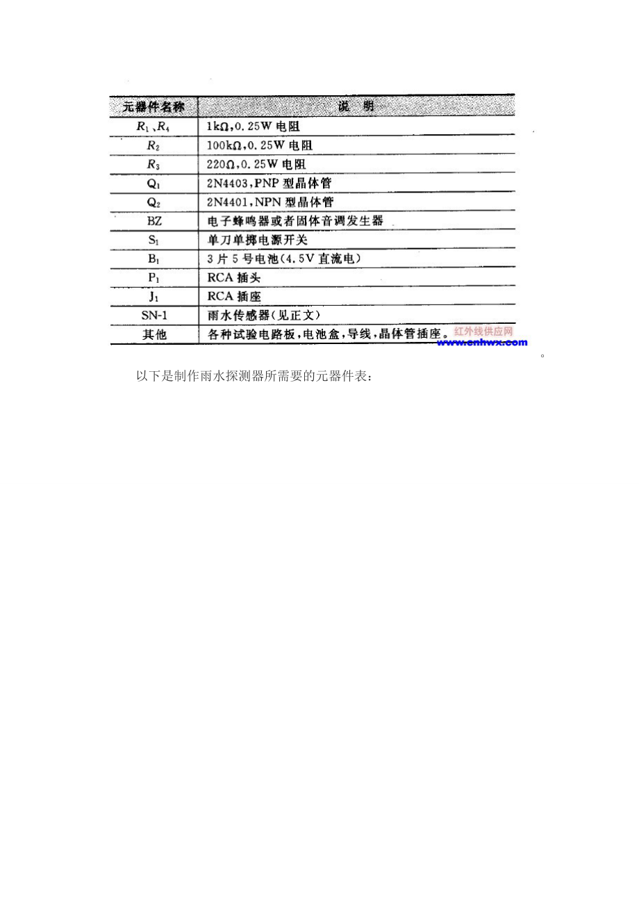 液体传感器中的雨水探测器.doc_第3页