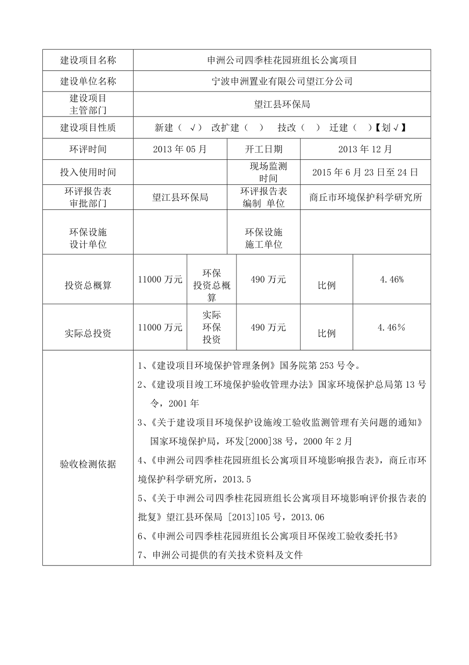 环境影响评价报告公示：《申洲四季桂花园班组长公寓项目竣工环境保护验收监测报告表》498.doc环评报告.doc_第1页