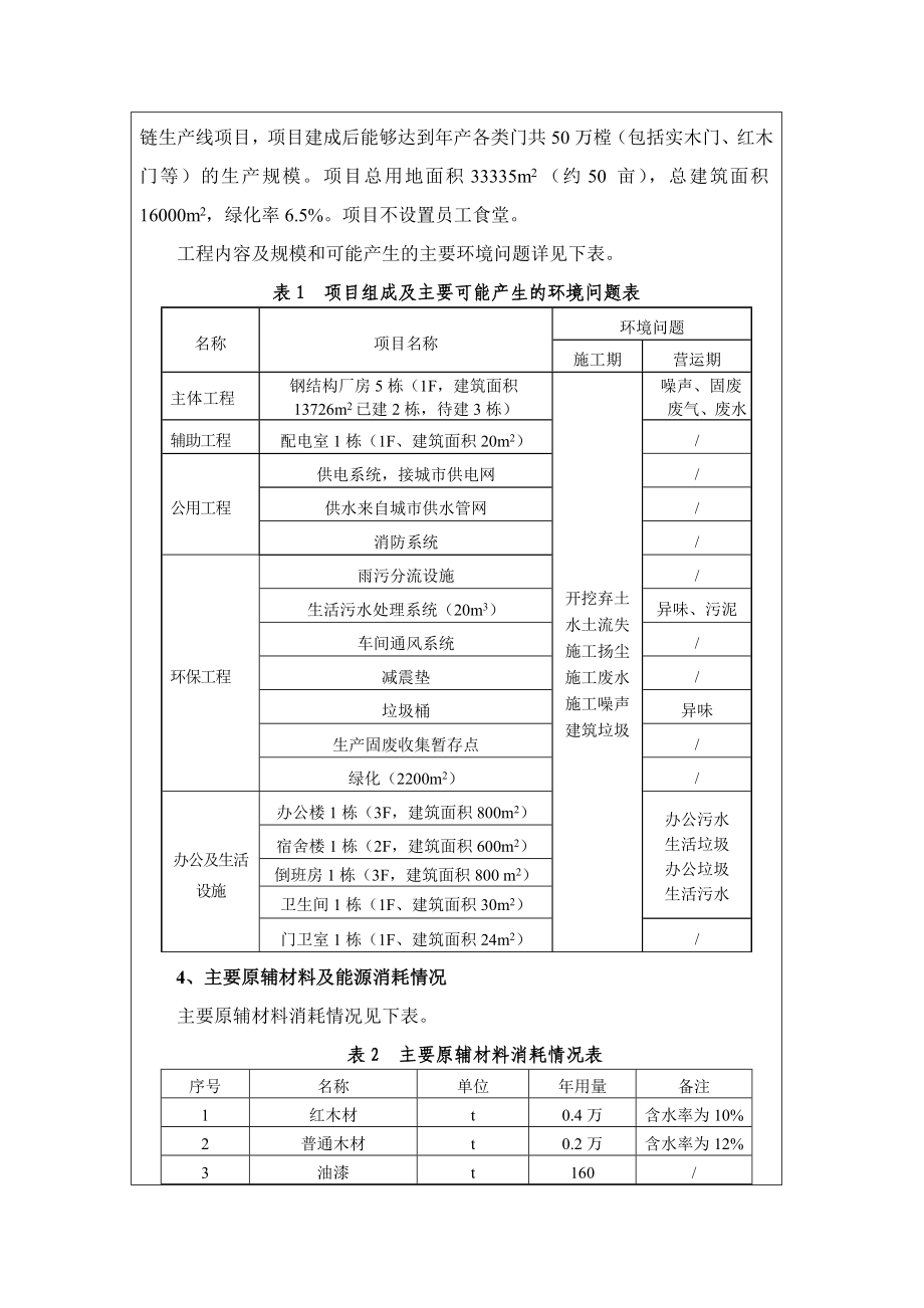 环境影响评价报告公示：林皓门业实木套装门及门业系列品建设环评报告.doc_第3页