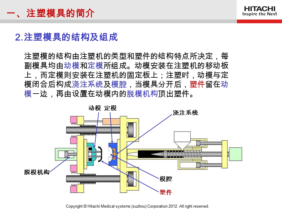 注塑成型简介课件.ppt_第3页