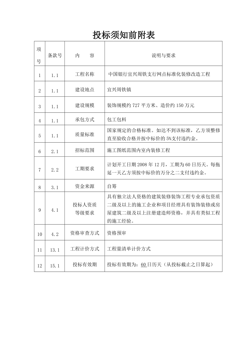 中国银行支行网点标准化装修改造工程招标文件.doc_第3页