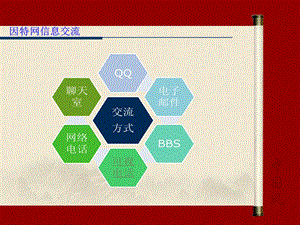 网络安全与信息交流课件.ppt