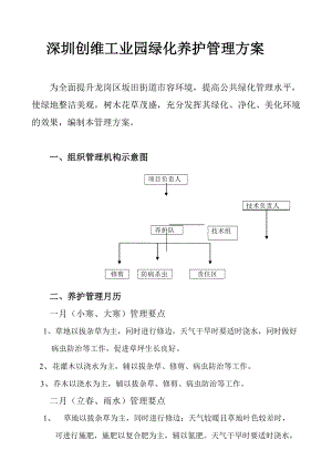 工业园绿化养护管理方案.doc