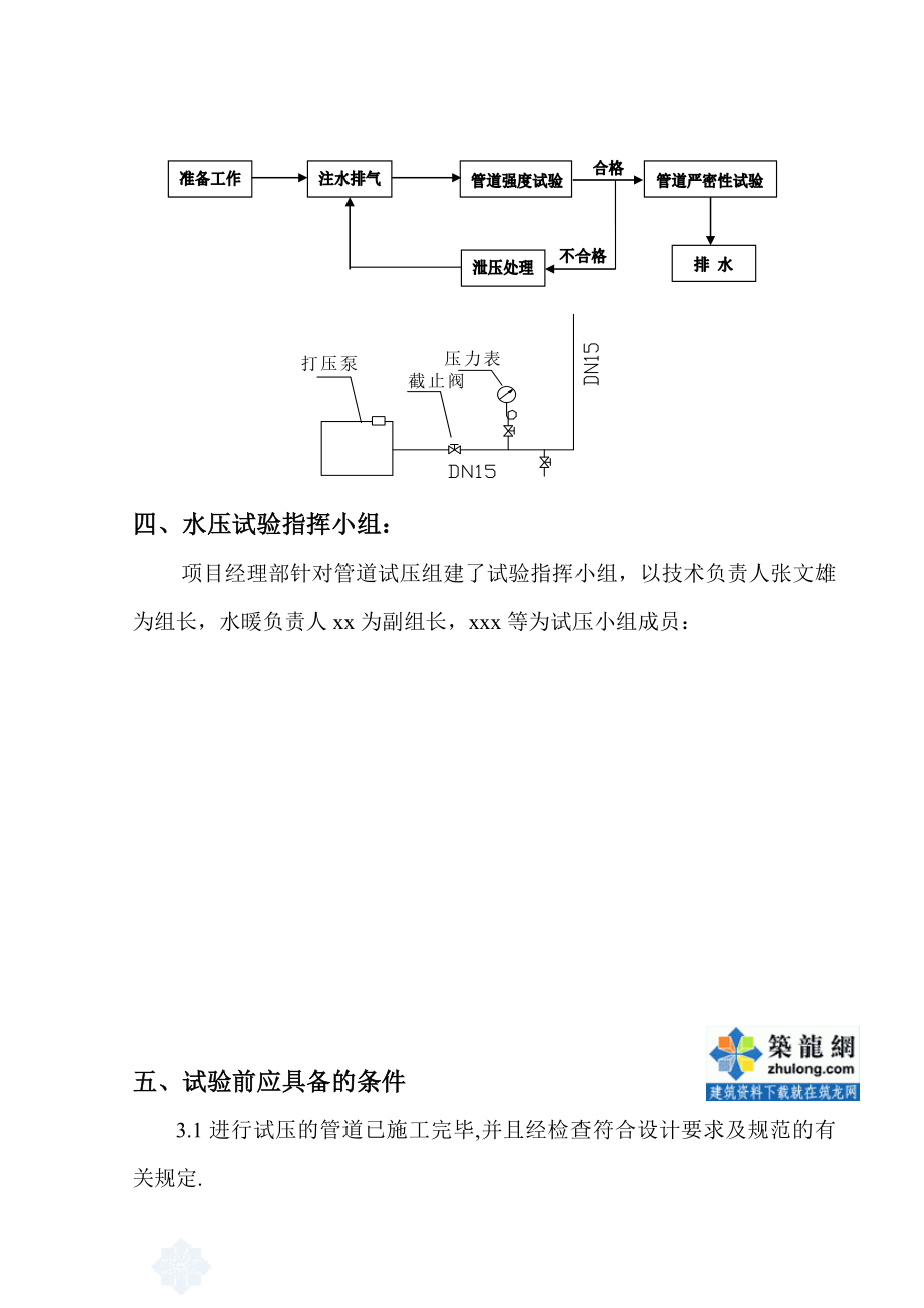 裙房空调水水压试验方案.doc_第3页