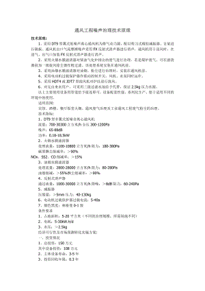 通风工程噪声治理技术原理.doc