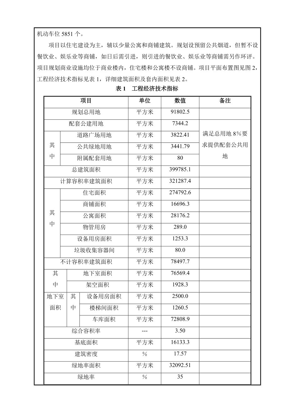 环境影响评价报告公示：御景名都花园建设地点广东省中山市南头镇北帝村建设环评报告.doc_第2页