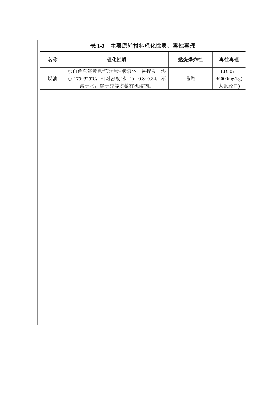 环境影响评价报告公示：速帕动力环评报告.doc_第3页