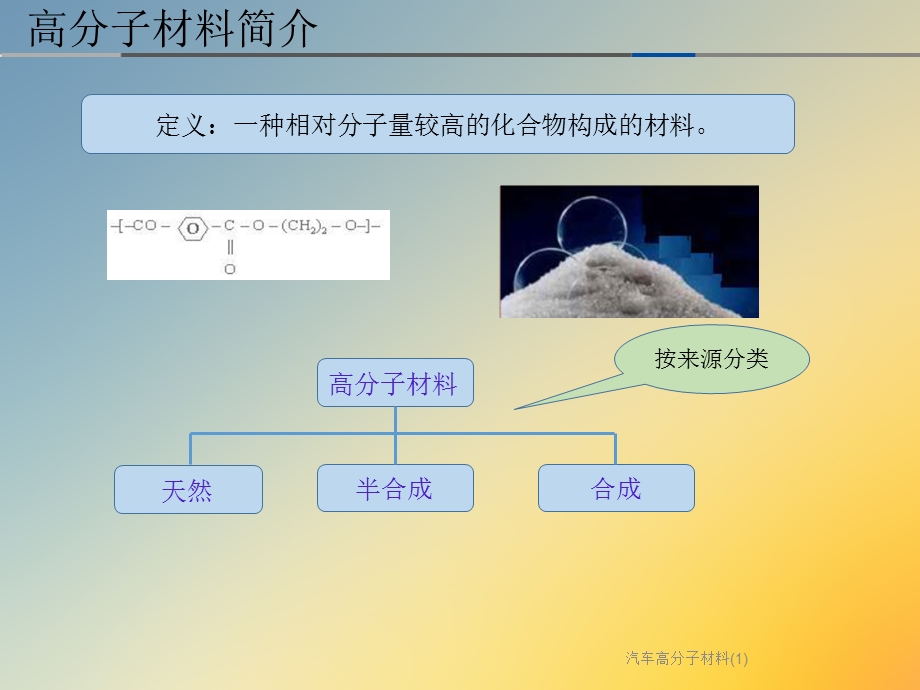 汽车高分子材料课件.ppt_第2页