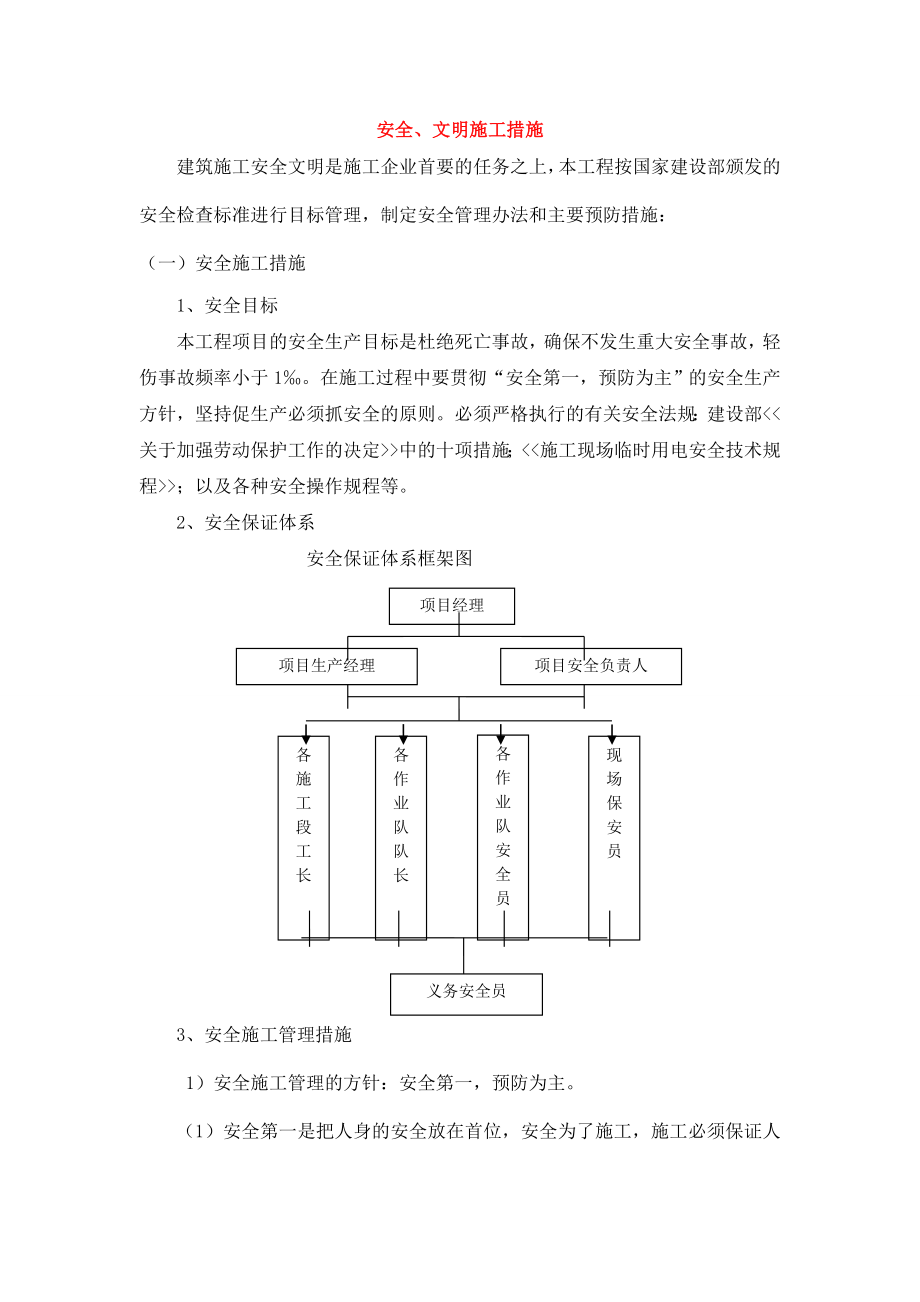 绿化工程安全文明施工措施.doc_第1页