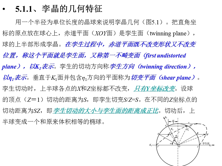 微观分析复杂电子衍射谱课件.ppt_第3页