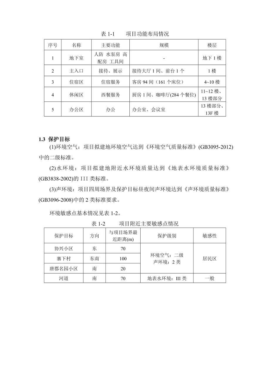 绍兴市祥铝建材有限公司巴厘岛假日酒店建设项目环境影响报告表.doc_第3页