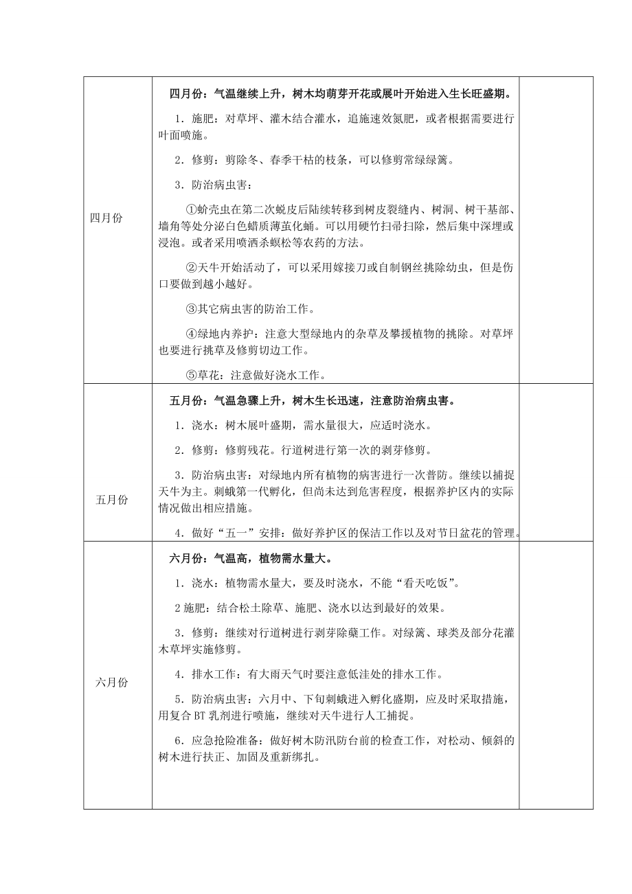 绿化养护工作计划3.doc_第2页