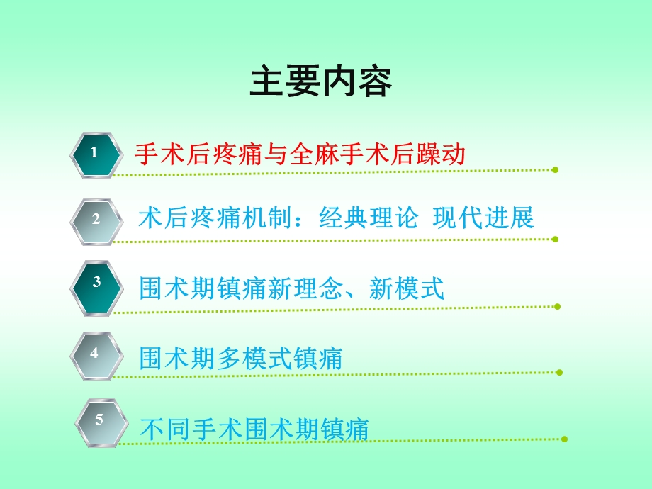 围术期多模式镇痛课件.ppt_第2页