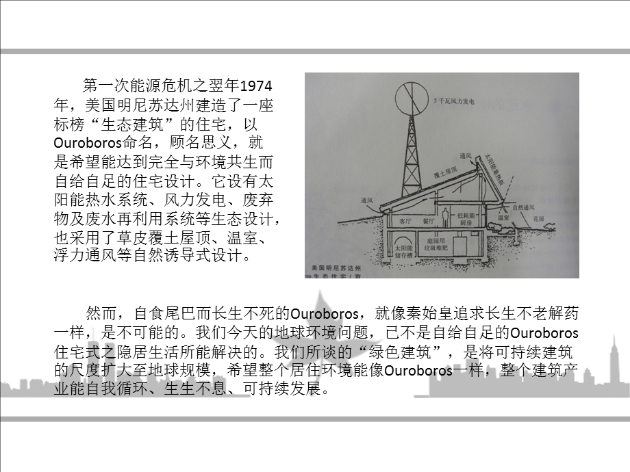 绿色建筑整理课件.ppt_第3页