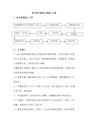 室外给排水管道工程施工方案.doc