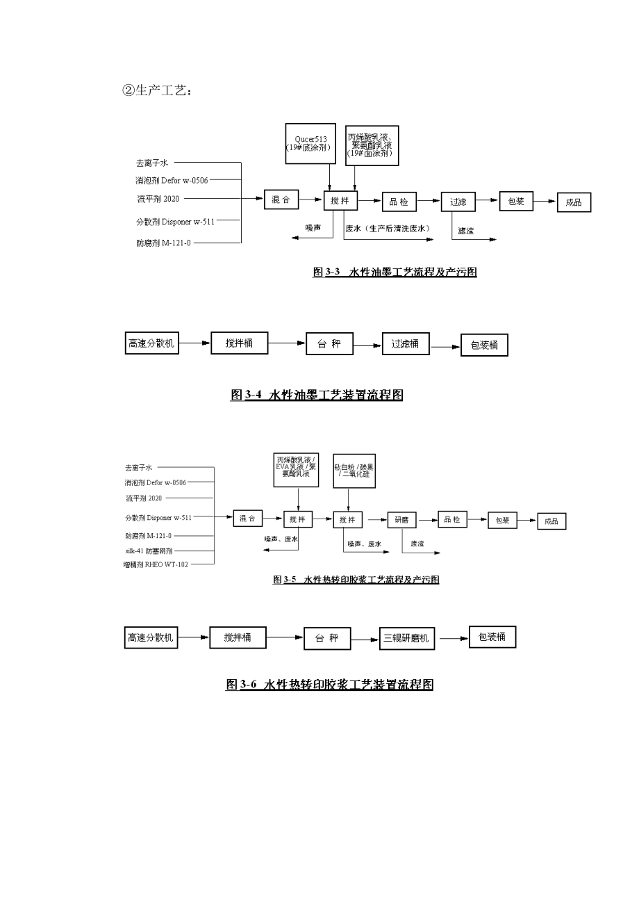 青艺（福建）烫画科技有限公司新建项目环境影响评价报告书.doc_第3页