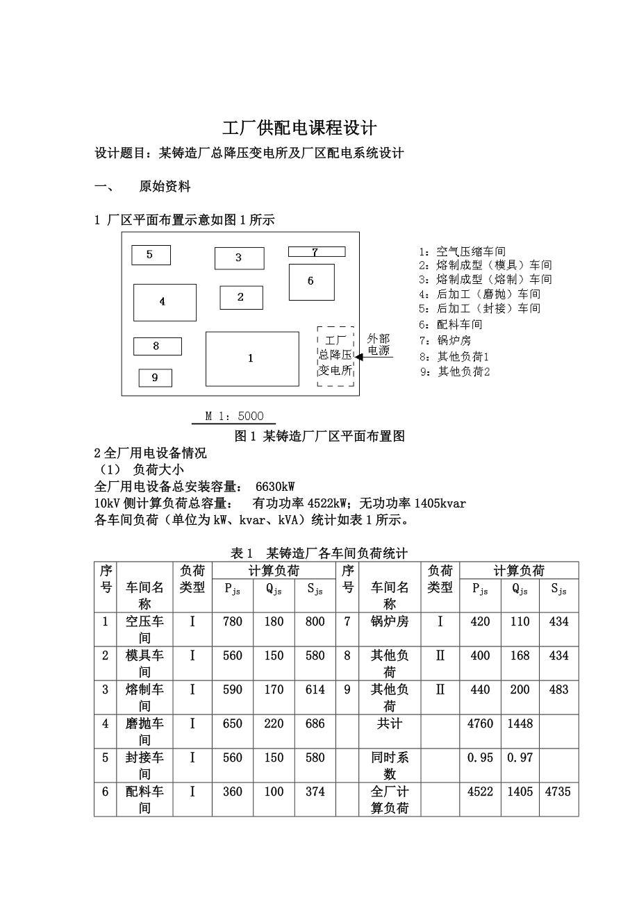 供电课程设计某铸造厂总降压变电所及厂区配电系统设计.doc_第2页