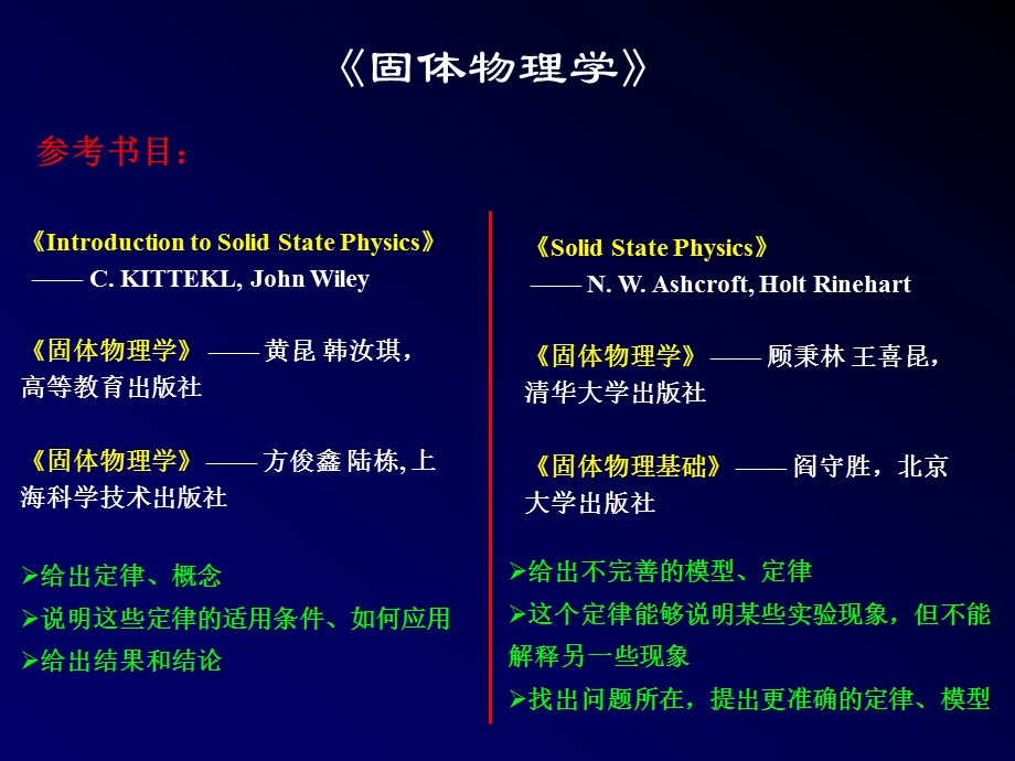 教材固体物理学课件.ppt_第2页