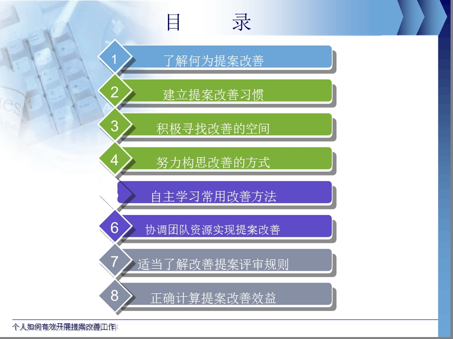 提案改善-个人如何有效开展提案改善活动讲解课件.ppt_第2页