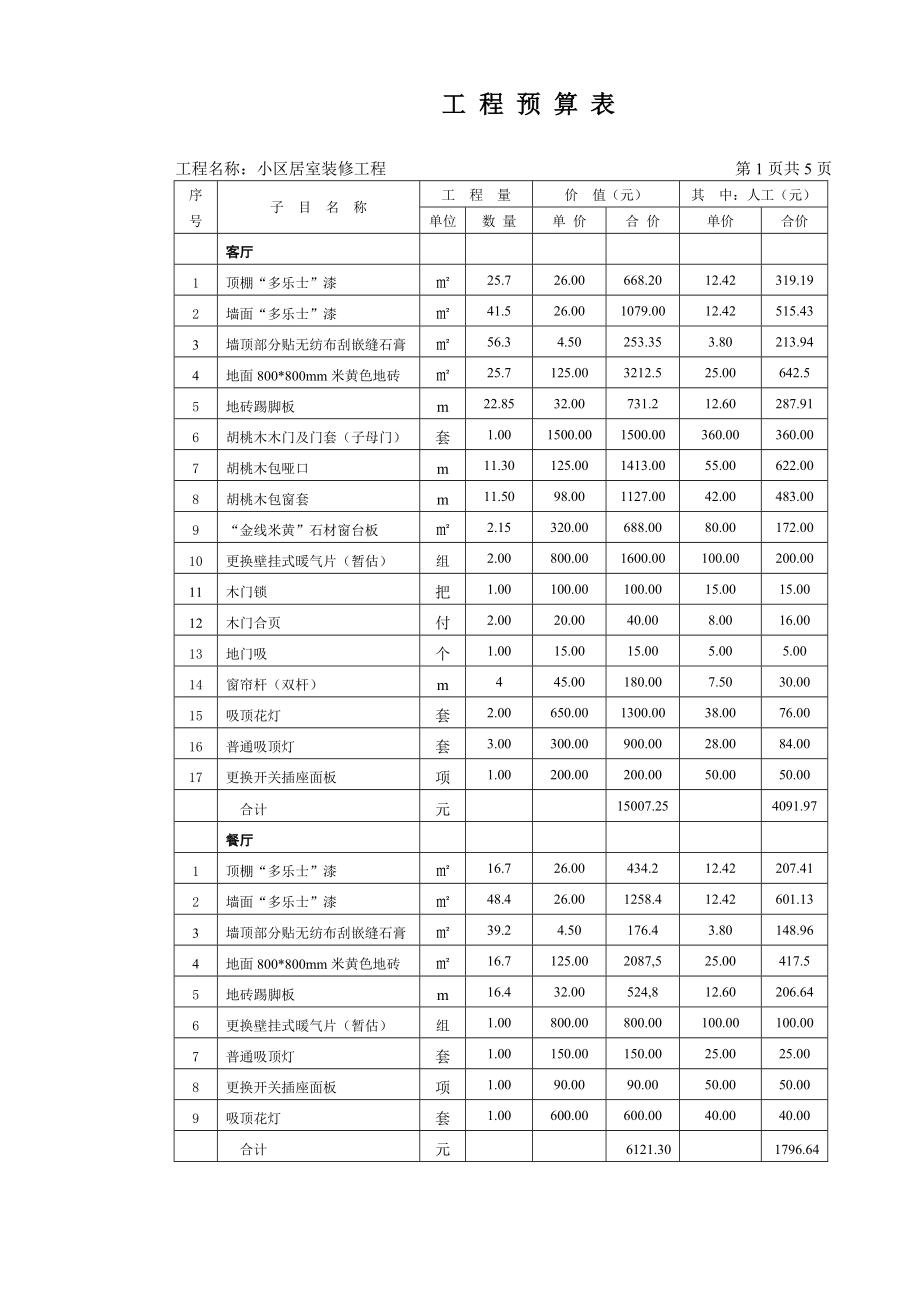 装饰装修工程预算报价.doc_第3页