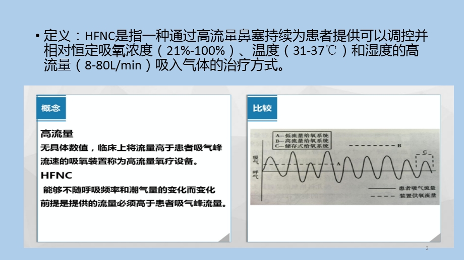 经鼻高流量湿化氧疗优质ppt课件.ppt_第2页