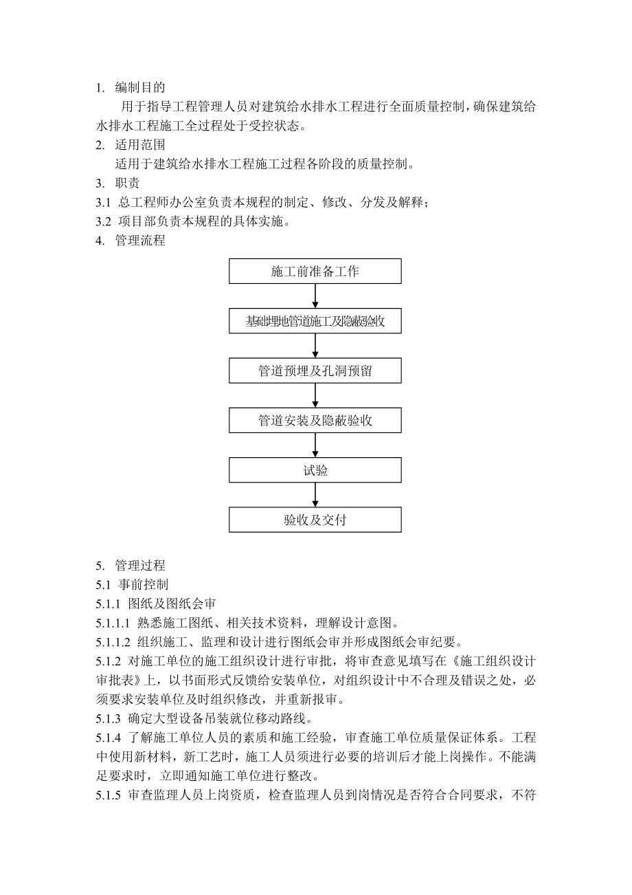 QD1522建筑给水排水工程管理规程.doc_第1页