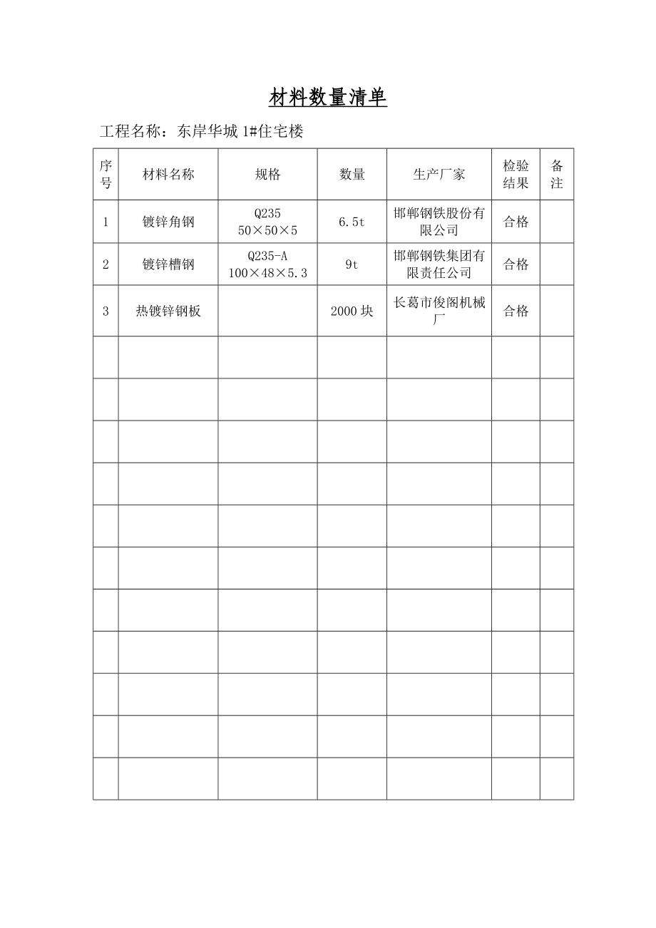 东岸华城地下开关站、变电站工程报验单.doc_第2页